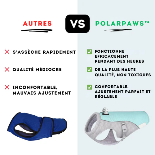 FRESHVEST™ — Veste rafraîchissante pour chiens – Image 9