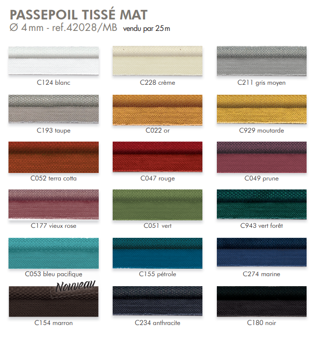 42028 Simple passepoil anthracite C234 11mm le mètre – Image 2